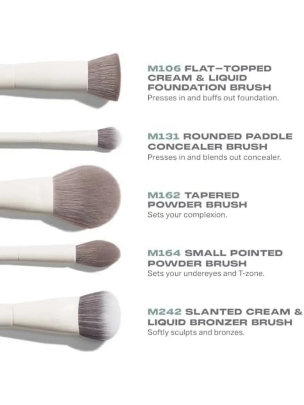 5-Piece Professional Makeup Brush Set for Flawless Foundation, Concealer